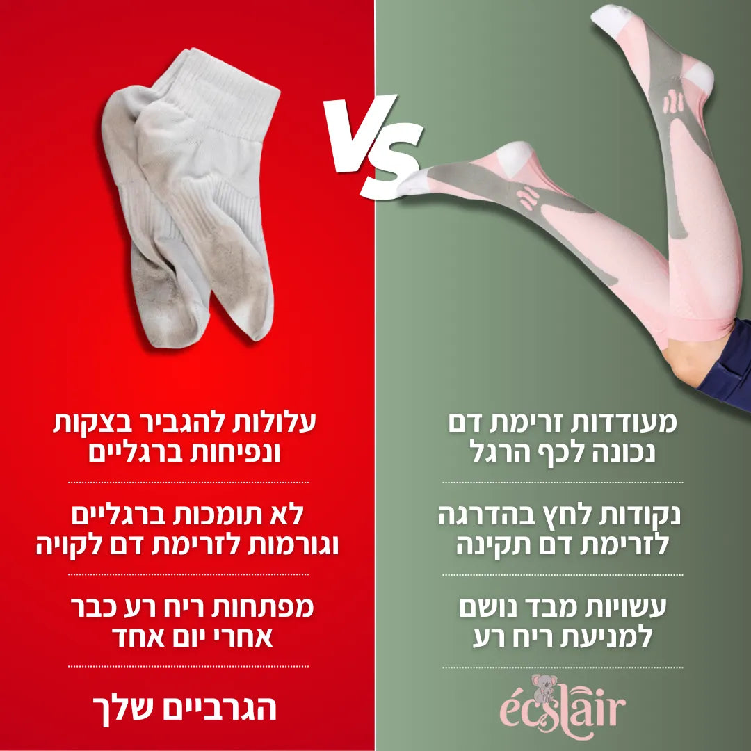 גרבי לחץ אורטופדיות להריון
